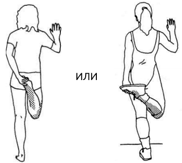 Растяжение четырехглавой мышцы и коленного сустава