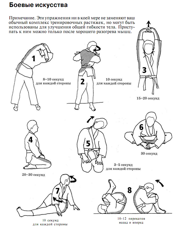 Упражнения на растяжку «ДО» занятий боевыми искусствами