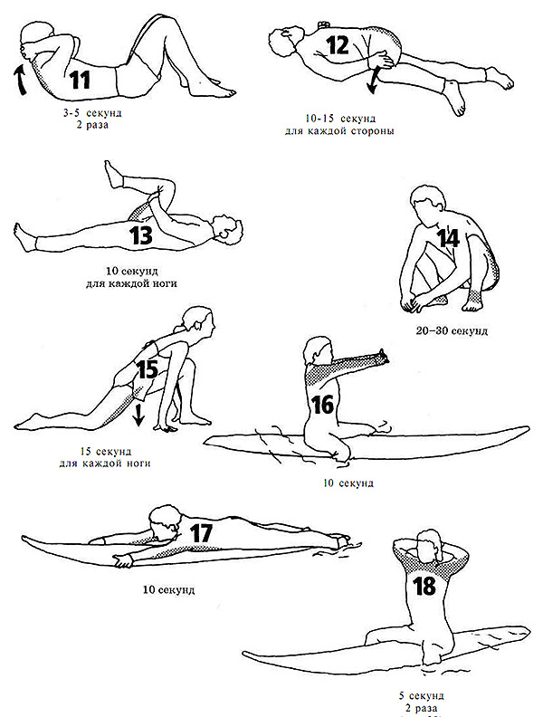 Серфинг, упражнения на растяжку «ПОСЛЕ» занятий