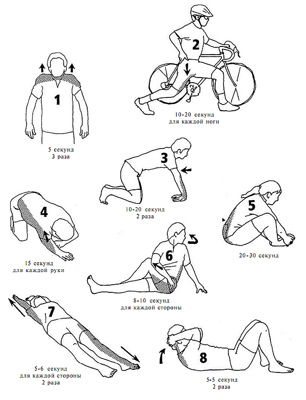 Велосипед, упражнения на растяжку «ДО» занятий