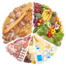 Что такое сбалансированное питание?